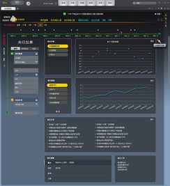 提升用戶體驗與信任 金融軟件產品UI設計的五大核心要素
