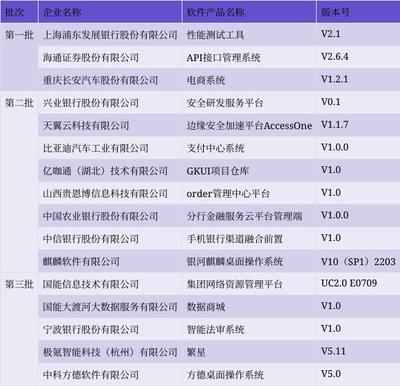 2023中國互聯(lián)網(wǎng)大會開源供應(yīng)鏈論壇圓滿舉辦