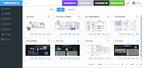 探索Web前端組態(tài)軟件 可視化繪圖編輯器的新紀(jì)元